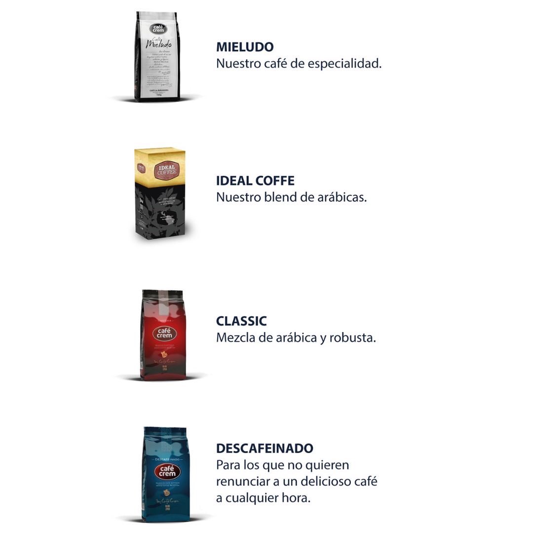 bycafecrem tweet media