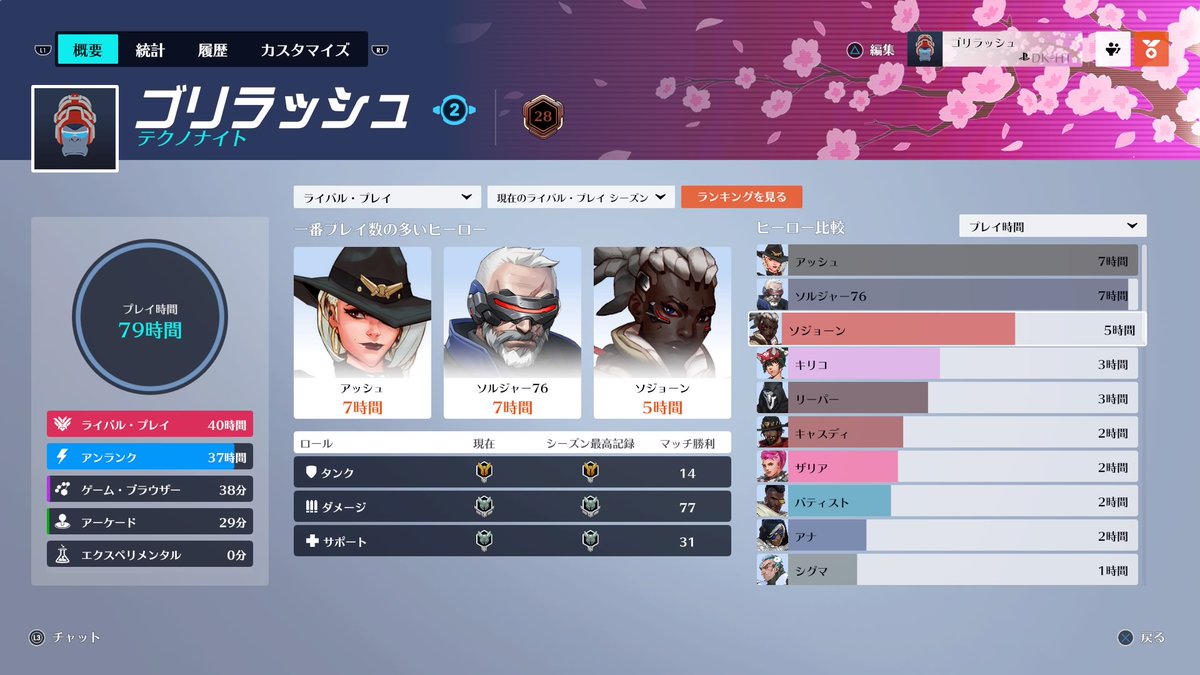 DK_HT_'s tweet photo. dpsとサポート、プラチナなったー！
dps昇格戦7勝1分で飛び級ぷら3！
何とか間に合った！
＃オーバーウォッチ2
 #PS4share https://t.co/t3J6dee5Wc