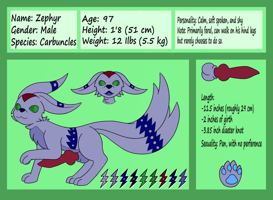 Zarlath17's tweet photo. @DZapcat Willing, macro, and whatever you like for the vore part, I'm not particularly picky. https://t.co/GSBT3BJAMr