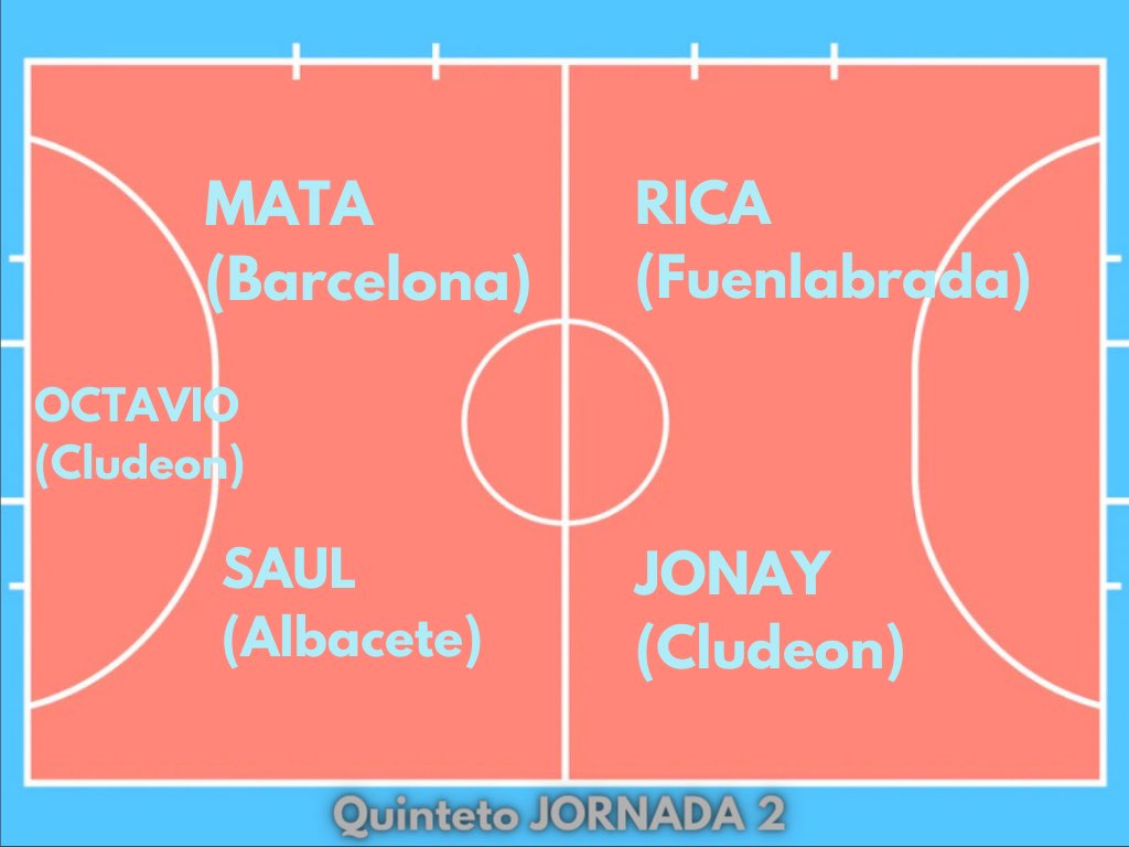 LNFS_ONCE's tweet photo. Jornada 2 https://t.co/iMSbJiRq5C