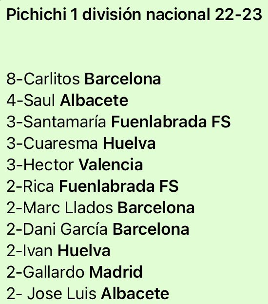LNFS_ONCE's tweet photo. Jornada 2 https://t.co/iMSbJiRq5C