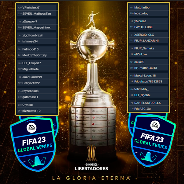 xCompeti_x's tweet photo. Estos son los 32 jugadores que se unen a los 200 ya clasificados por ranking para buscar quedarse con una de las plazas para la Elibertadores.

El 3 y 4 de Diciembre es el incio del sueño para alcanzar la Gloria Eterna.🏆 https://t.co/C4jg4PnkeS
