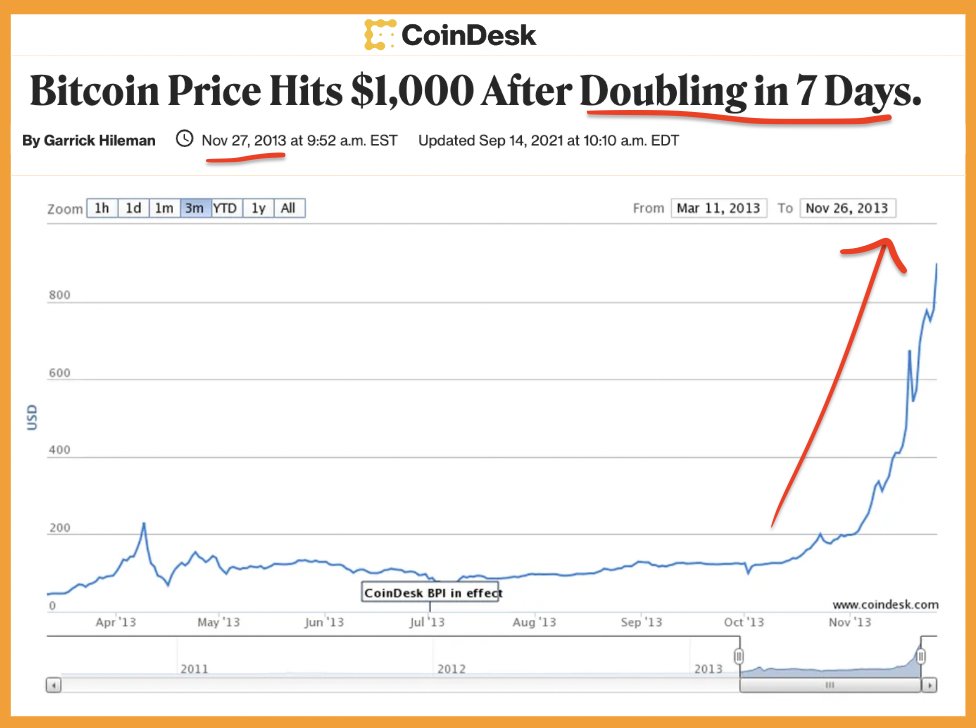 The Bitcoin Historian tweet media
