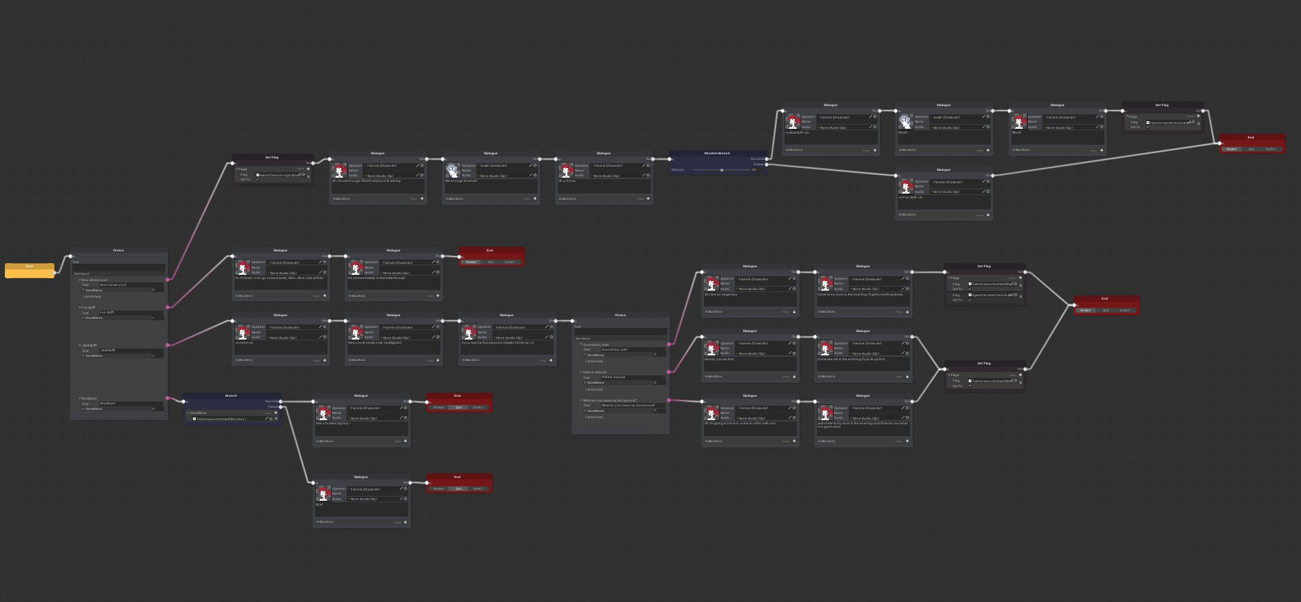 Teelo on Twitter: "So here's what I'm currently tinkering with, and why ...