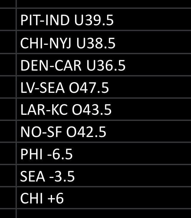 RollWithMachine's tweet photo. Welcome to Sunday!

Here are my picks! https://t.co/2kefeK2sGB