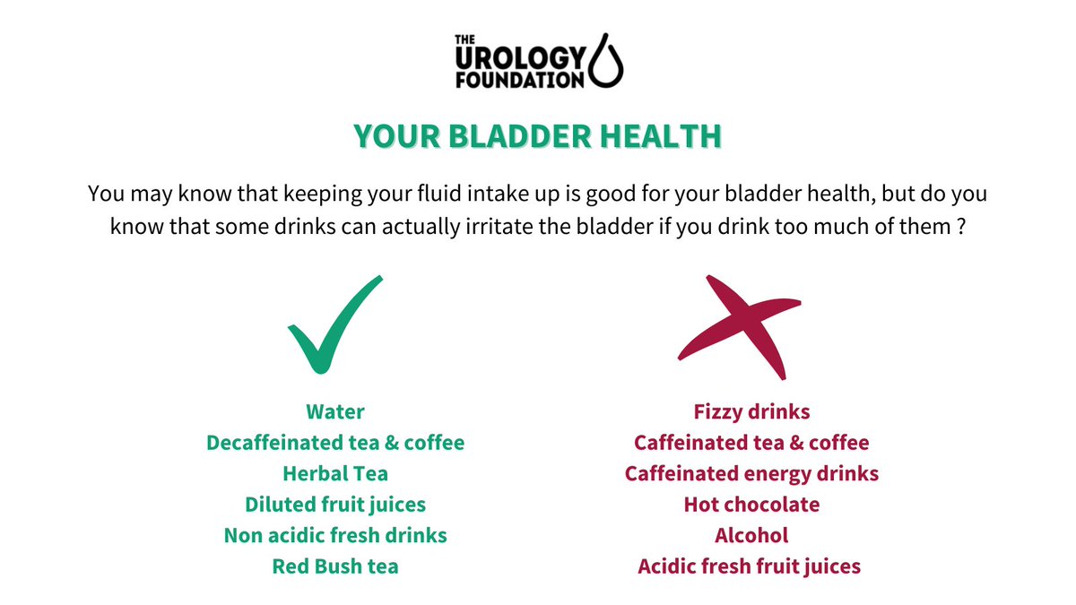 TUF_tweets's tweet photo. #bladderhealth #irriatedbladder #helpingyourself #health #urology  #tuf https://t.co/2fihpl6swl