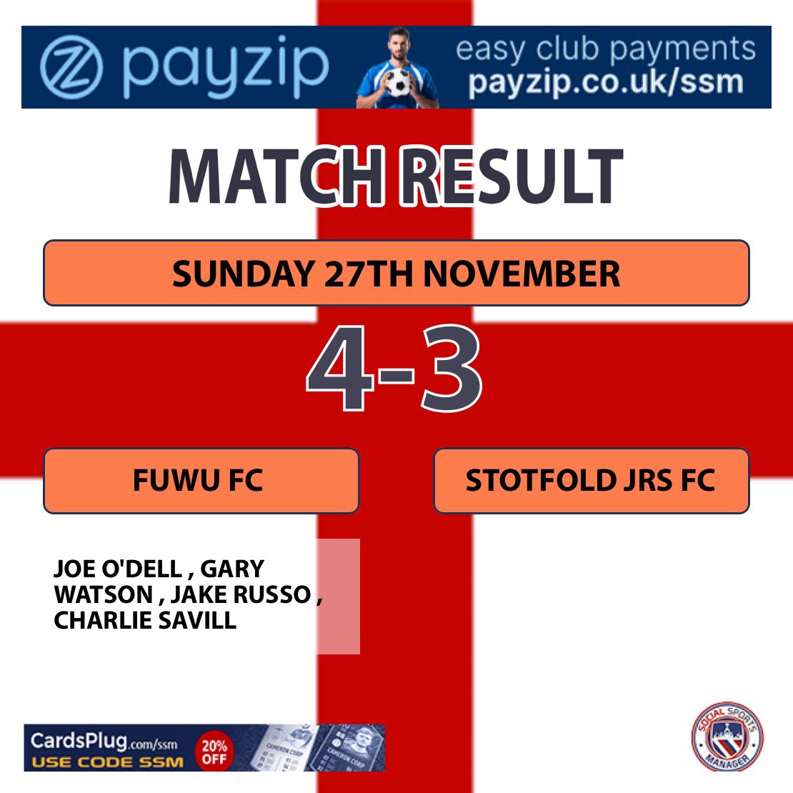 Back to back wins for the lads now against a strong side and going 3-0 down we came back and won 4-3 what a game and performance by the mighty FUWU #coyfuwu