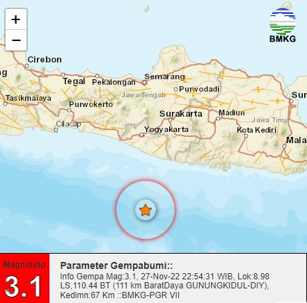 bmkgjogja's tweet photo. Info Gempa Mag:3.1, 27-Nov-22 22:54:31 WIB, Lok:8.98 LS,110.44 BT (111 km BaratDaya GUNUNGKIDUL-DIY), Kedlmn:67 Km ::BMKG-PGR VII https://t.co/ezXHhvE6xx