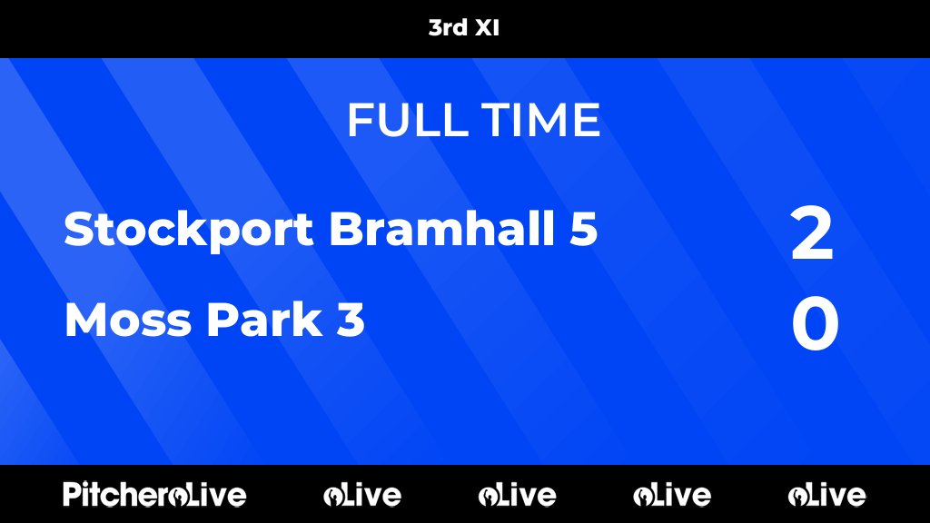 FULL TIME: Stockport Bramhall 5 2 - 0 Moss Park 3
#STOMOS #Pitchero
mossparkhockeyclub.co.uk/teams/136876/m…
