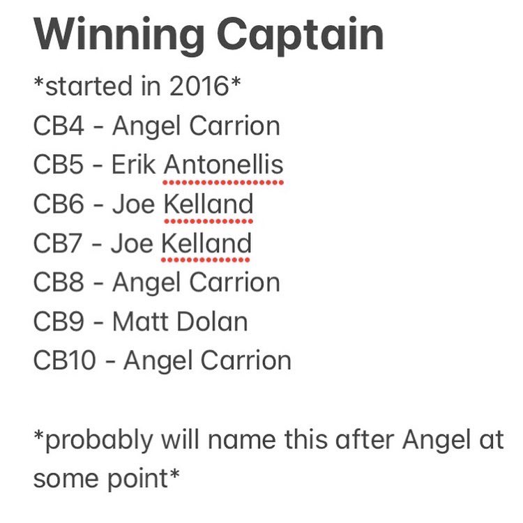 CentolaBowl11's tweet photo. After TEN YEARS here is the official Centola Bowl Award count #CentolaBowl https://t.co/D5JD6AfPje