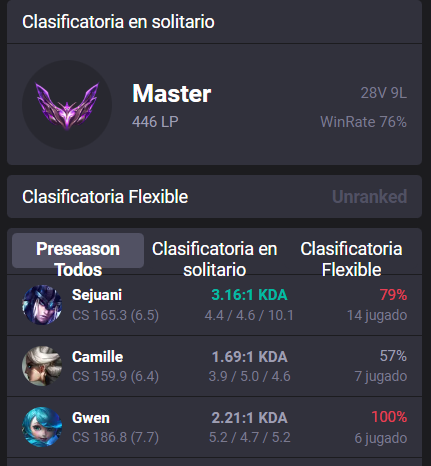 harald_xx's tweet photo. Tras un parón para descansar, estoy LFT y abierto a escuchar ofertas para el siguiente split pref Nexo.

- 1 año de exp compitiendo  
- Champion pool bastante amplia con capacidad de adaptarme
- Buen mental y con ganas de competir

Referencias: @ZeroTempoLoL @AdayGmez1 
MD Open https://t.co/JbuOAqy82c