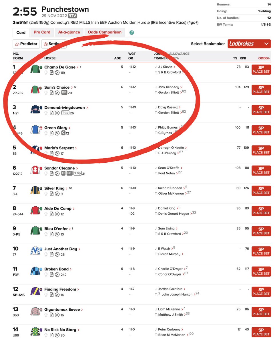 .@TheRacingJosh you got your wish😉Demandrivingdouvan 🇮🇪 goes on Tuesday over hurdles, 2m 51/2F @punchestownrace 👍

@IrishRacing7 @IrishRacing365 @Keri145 @MetahorseRacing @RoadCheltenham 
#Jumpracing #GordonElliott #NHRacing