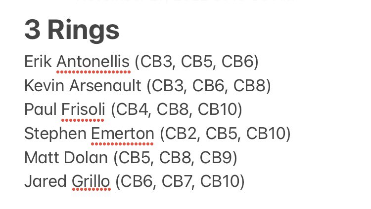 CentolaBowl11's tweet photo. After TEN YEARS here is the official Centola Bowl Ring count #CentolaBowl https://t.co/87HwxswmYv