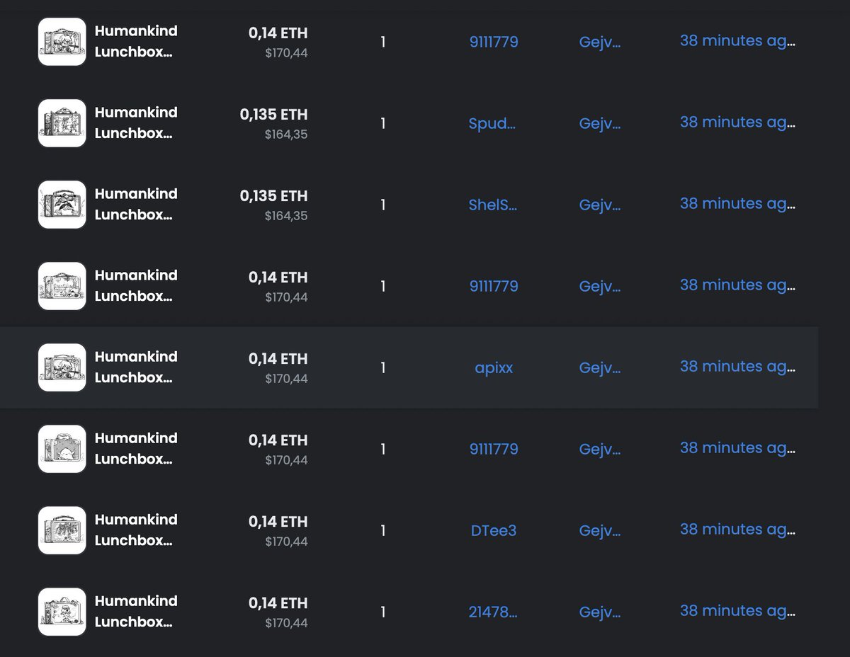 Another day, another massive accumulation on .<a href="/humankindArt/">humankind 🖤</a> 🚀🚀🚀

IN BOXES, WE TRUST. Right .<a href="/RENGA_inc/">RENGA</a> fam?