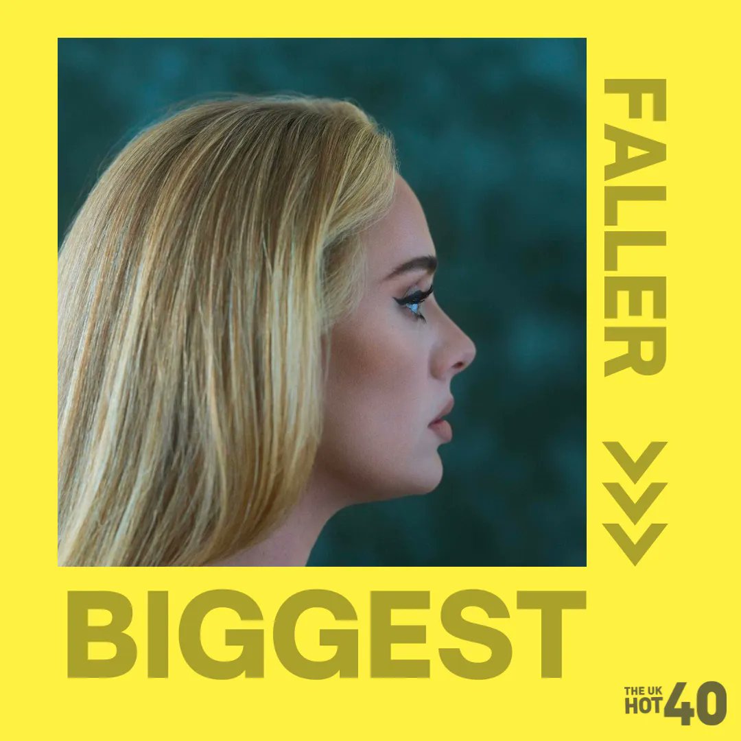 It's a BIG fall this week for Adele 😬