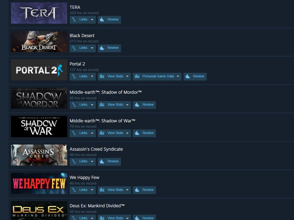 misthead's tweet image. My most played Steam games :) We Happy Few is my favorite out of these.