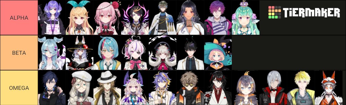 freakingpeachy's tweet photo. Care to input @EliraPendora
#NIJISANJI_EN #E1337RA https://t.co/EAgXAXnOLQ
