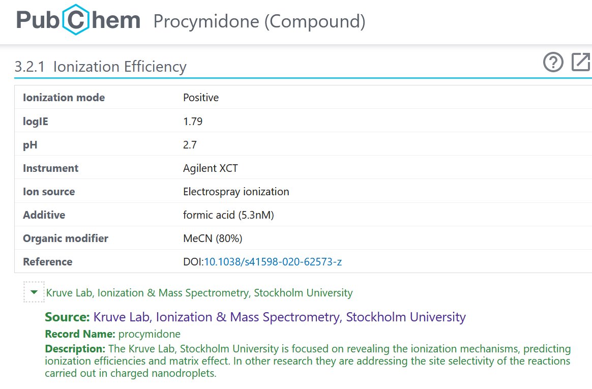 Emma Schymanski tweet media