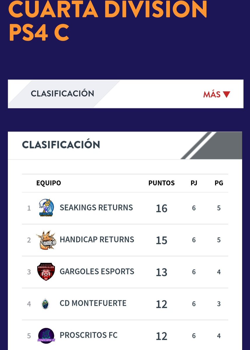 ⚫️BLACK TITANS🟠 🎮 tweet media