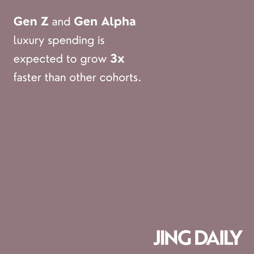 JingDaily's tweet photo. Read the detailed analysis here: https://t.co/E0O2KlZhcp #bainreport #luxury #fashionreport https://t.co/ujLIM1iLmM