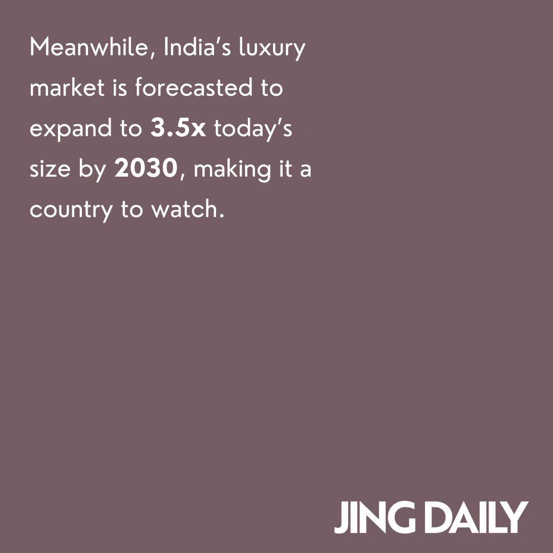 JingDaily's tweet photo. Read the detailed analysis here: https://t.co/E0O2KlZhcp #bainreport #luxury #fashionreport https://t.co/ujLIM1iLmM