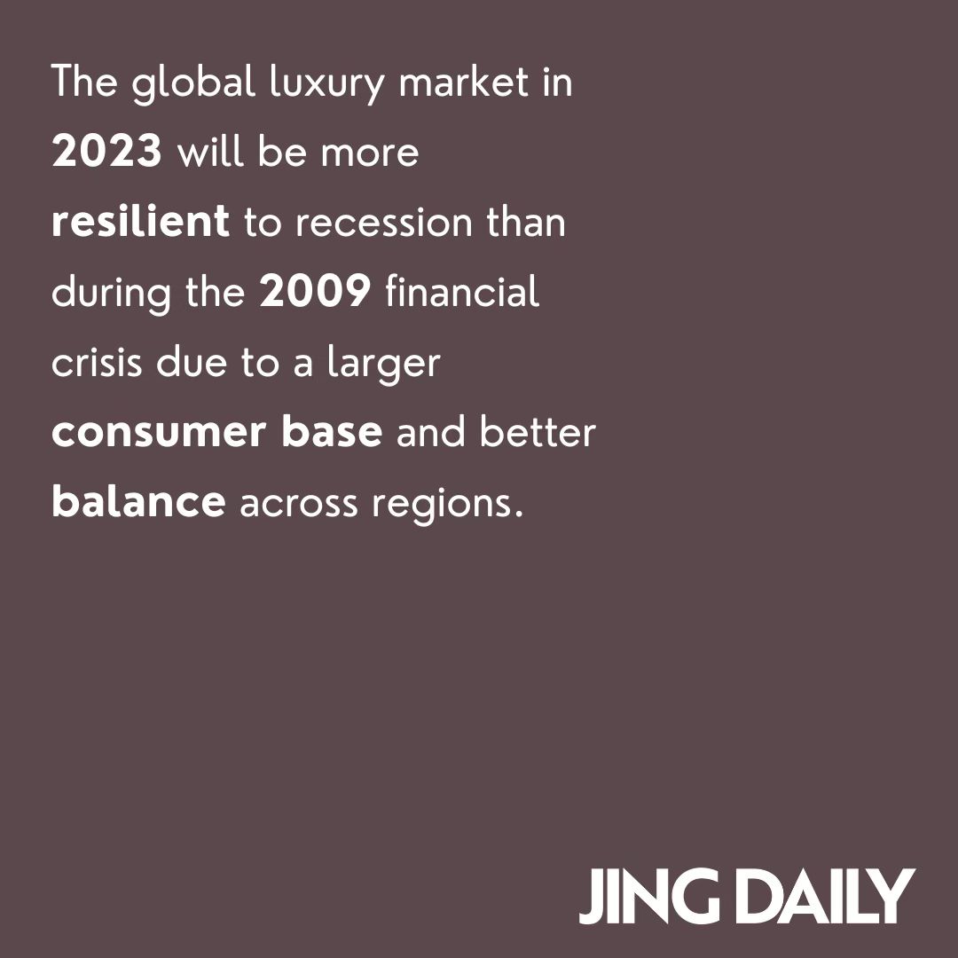 JingDaily's tweet photo. Read the detailed analysis here: https://t.co/E0O2KlZhcp #bainreport #luxury #fashionreport https://t.co/ujLIM1iLmM
