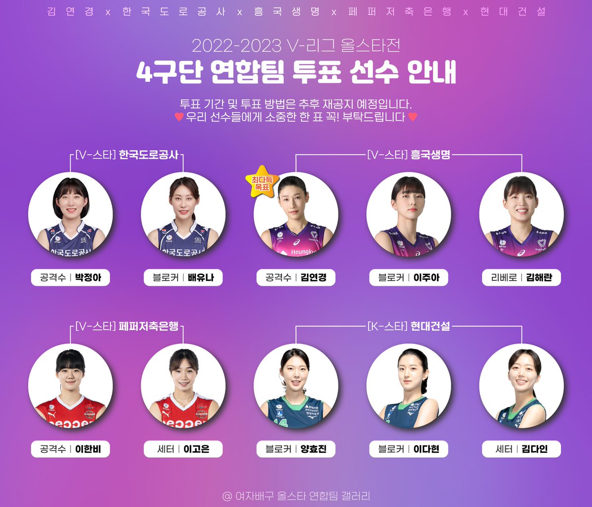 우리 킴은 좋겠다.
이렇게 열심인 팬들이 많아서👍
나 이거 보고 너무 놀람😍😍😍
벌써 💜올스타💜 준비라니?
진짜 빠르다 빨라.
직관 더 열심히 다니자.존잼
#김연경 #흥국생명 #올스타 #여자배구 #김연경갤러리 #코리아넘버원 #식빵언니 #배구올스타 #투표준비하자