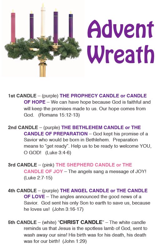 Happy Advent Season #CatholicTwitter