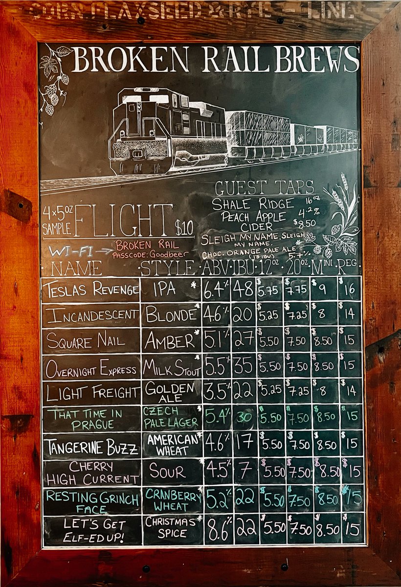 Happy Sunday Everyone! Here's an updated list of what we have on Tap right now. We are open today from 12-6pm come stop in and try out one of our new Christmas beers or enjoy one of the core four staple beers, we try our best to have something for everyone!