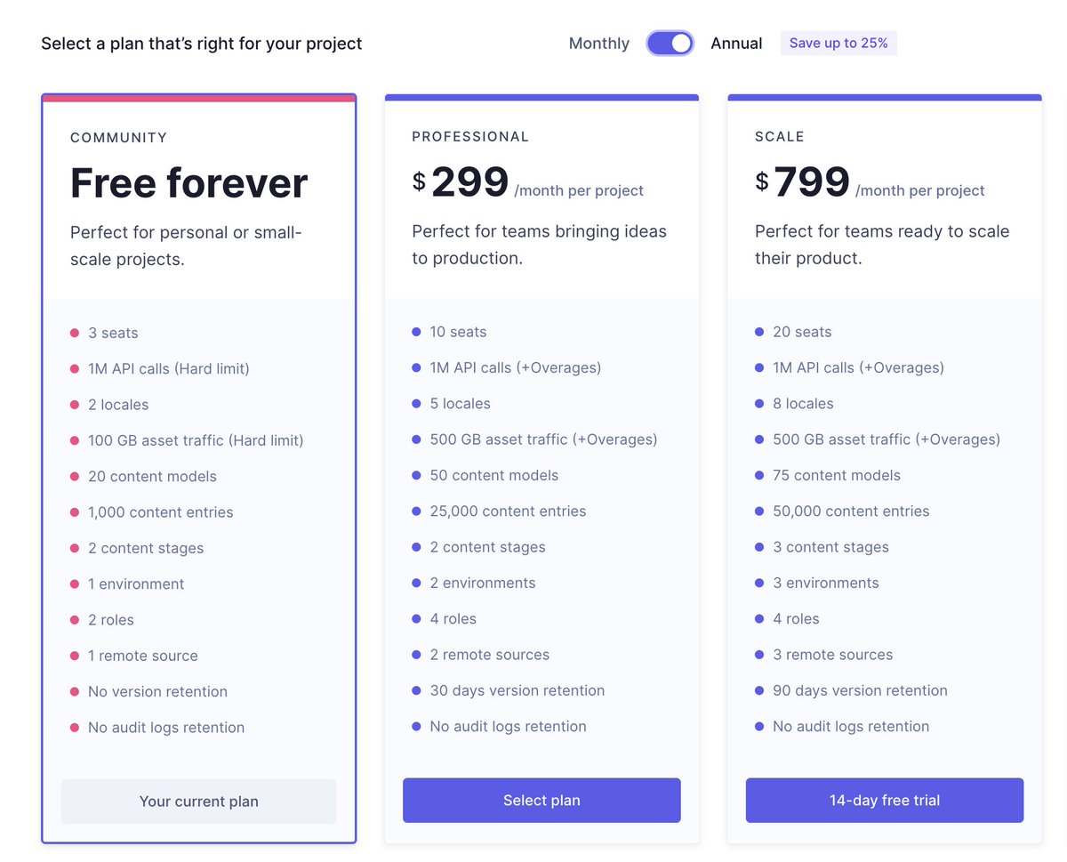 kitze 🛠️ tinkerer.club tweet media