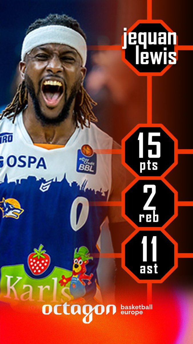 loranthazi's tweet photo. JeQuan Lewis @thatlewiskid1 records his 3rd double double this season in German BBL tonight! #OctagonFamily https://t.co/HjxHPEo8dT