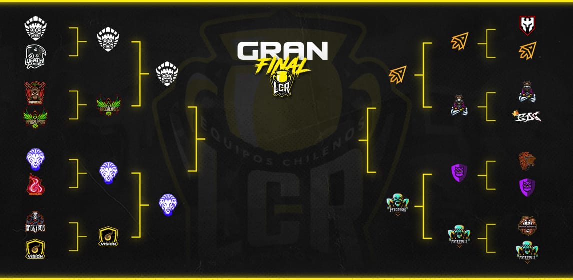 ๐LCR (@liderescrchile) on Twitter photo Semifinales | LCR4
Solo un victoria y estarรกn en la gran final! Estos son los cuatro Semifinalistas!
โข <a href="/StrangersGG/">Strangers | ๐ฒ๐ฝ</a> ๐ฒ๐ฝ
๐ @Heroica_team ๐ต๐ช
โข <a href="/TDelta_CR/">Team Delta (ฮ)</a> ๐จ๐ฑ
๐ <a href="/Psys_eSports/">Psychosis eSports ๐</a> ๐จ๐ฑ
#GoLCR4 Semifinales | LCR4
Solo un victoria y estarรกn en la gran final! Estos son los cuatro Semifinalistas!
โข <a href="/StrangersGG/">Strangers | ๐ฒ๐ฝ</a> ๐ฒ๐ฝ
๐ @Heroica_team ๐ต๐ช
โข <a href="/TDelta_CR/">Team Delta (ฮ)</a> ๐จ๐ฑ
๐ <a href="/Psys_eSports/">Psychosis eSports ๐</a> ๐จ๐ฑ
#GoLCR4