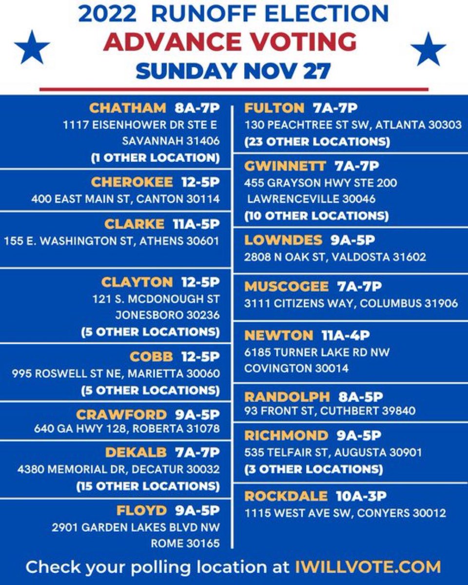 MeidasTouch's tweet image. Early voting is underway in Georgia and the energy is absolutely ELECTRIC on the ground for Sen. Raphael Warnock and democracy! Here are the hours of all the polling locations by county. Spread it far and wide!