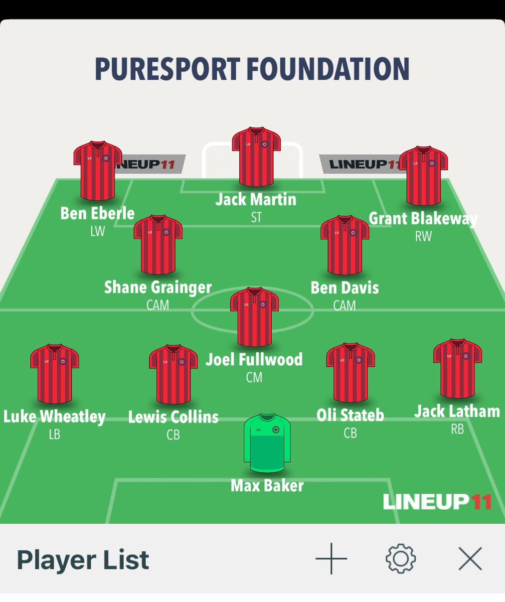 PuresportFC's tweet photo. Wombourne Poolbar 0-4 Puresport Foundation FC.

A dominant display throughout from the Puresport boys in difficult conditions. With it being 0-0 still with 30 minutes, the boys turned it on and scored 4 very good goals in quick succession.. https://t.co/Zbz53vbFee