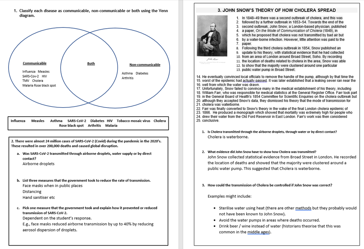 Finally finished! Teacher and student booklets for a KS4 topic. Supporting direct instruction with planned explanations, examples &amp; non-examples. Also, modelling (fading &amp; partial answers) and links to careers. 
Many thanks to <a href="/sammyjlynch1/">Samantha Lynch</a> <a href="/jcampbell/">jcampbell</a> <a href="/Mallrat_uk/">Samantha FCCT 🦠🔭🔬🧬🧪</a> for examples.