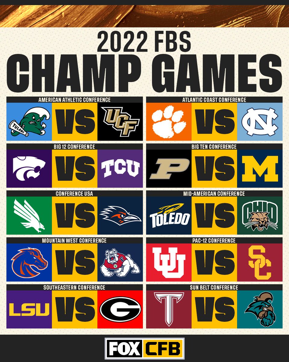 This is going to be FUN 🍿😍 

Which conference championship matchup are you most excited to watch?