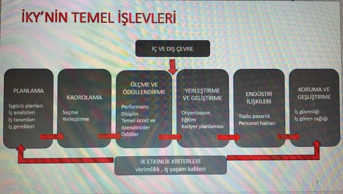 “Hastane Yönetimi Sertifika Programı” bu haftasonu Liv Hospital Grup Koordinatörü <a href="/meriistiroti/">Meri İstiroti</a> ,Medical Park Göztepe Genel Müdürü <a href="/serinserdal/">Serdal SERİN</a> ,İstinye Üniversitesi akademisyenleri Dr.Öğr.Üyesi <a href="/nezihvarol/">nezihvarol</a> ,Dr.Öğr.Üyesi Yasemin Torun’un değerli eğitimleriyle gerçekleştirilmiştir