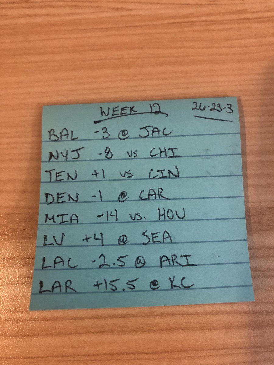 KarmaInitative's tweet photo. @IgnoreTheSpread @footherealone @rpwagz @chamer72 @Lima816141 Week 12 picks are in. Hurry and get these bets placed before kickoff https://t.co/OCGGWcOtD1