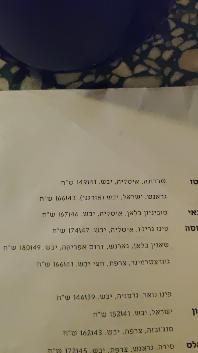 davebarda's tweet photo. האינפלציה גואה https://t.co/qKRQ8V8XTV