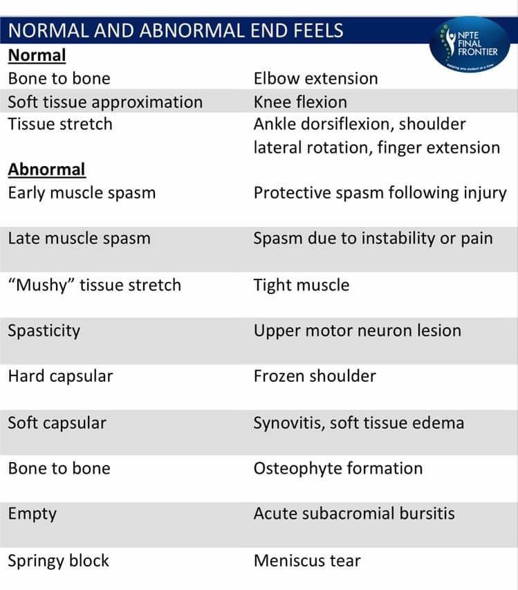 NPTEFF's tweet photo. Happy Sunday Warriors! To kickstart this week and come back from holiday mode to study mode, here is some content on the NORMAL and ABNORMAL END FEELS. Very important to know and differentiate between the different types of end feel for the exam. 

#npte #npteff #npteprep #msk https://t.co/B03VMOJe7Z