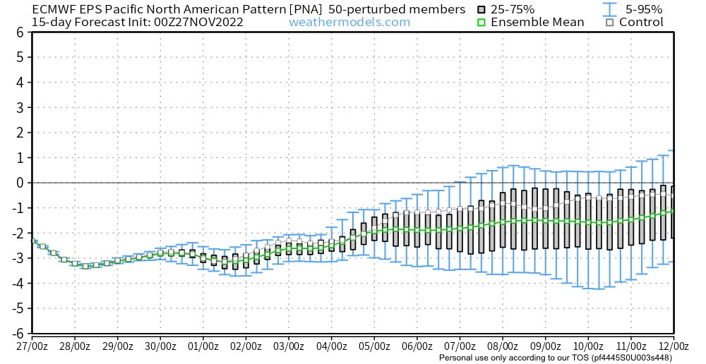 Anthony M tweet media