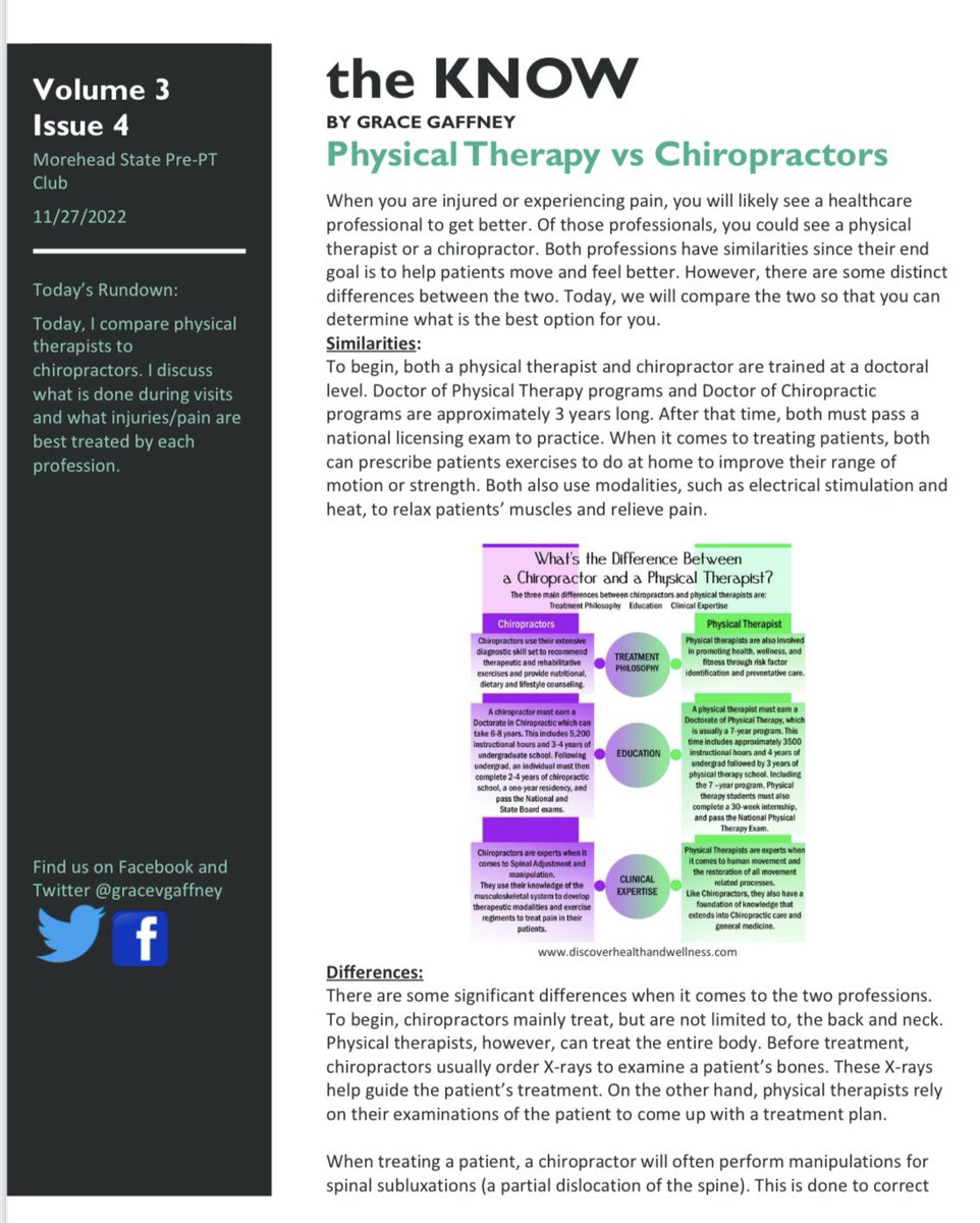 gracevgaffney's tweet photo. Today’s issue of the KNOW compared chiropractors to physical therapists. Always do your own research to determine which option is best for you! #theknow #physicaltherapy https://t.co/gyhKCmiK0d