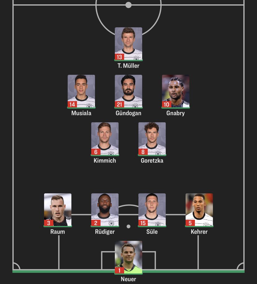 FOKUS Fabienne ツ on Twitter