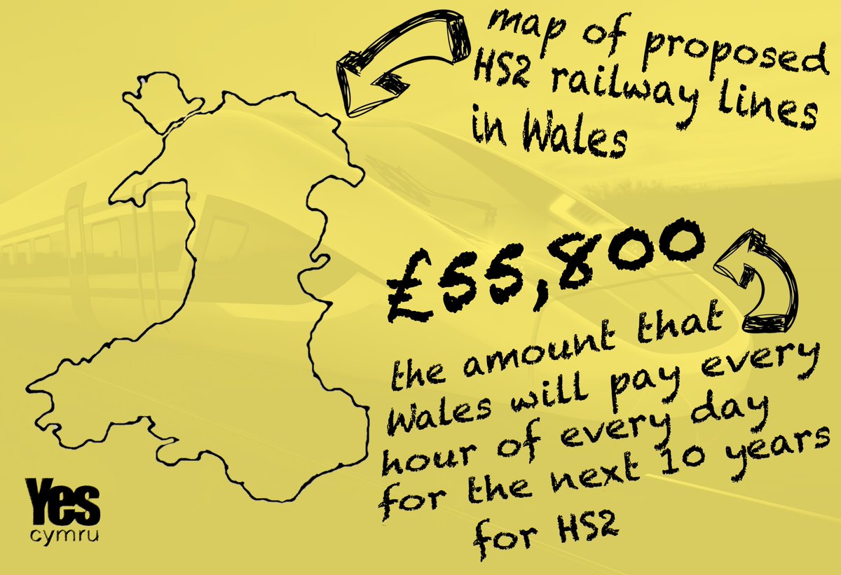 YesCymru (@yescymru) on Twitter photo 