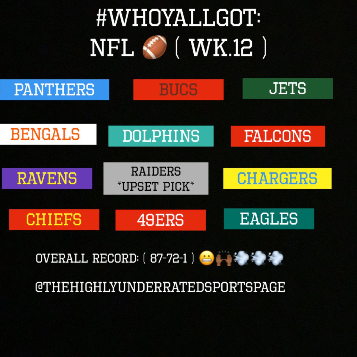 HighlyUndSP's tweet photo. #WhoYallGot: NFL picks for ( WK.12 )  #NFL #Week12 #NFLPicks #NFLTwitter #thehighlyunderratedsportspage https://t.co/7qHmLRYpDk