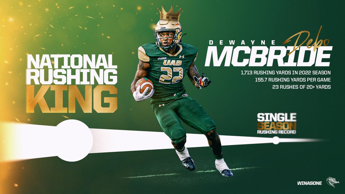 𝟐𝟎𝟐𝟐 𝐍𝐂𝐀𝐀 𝐑𝐔𝐒𝐇𝐈𝐍𝐆 𝐊𝐈𝐍𝐆

DeWayne McBride is the 2022 NCAA Regular Season Rushing King with a nation-best 1,713 rushing yards (155.7/game).

233 carries, 1,713 yards, 19 TD, 7.3 YPC.

🔗: bit.ly/Debo4Doak

#Debo4Doak | <a href="/DoakWalkerAward/">Doak Walker Award</a>