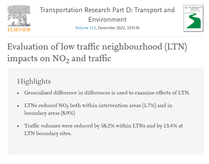 Hugely important, peer-reviewed study from @audreydenazelle &amp; team at Imperial College London's <a href="/IC_CEP/">Centre for Environmental Policy, Imperial</a>: low-traffic neighbourhoods #LTNs in London reduce traffic without displacing it to nearby streets 
Full paper: sciencedirect.com/science/articl…