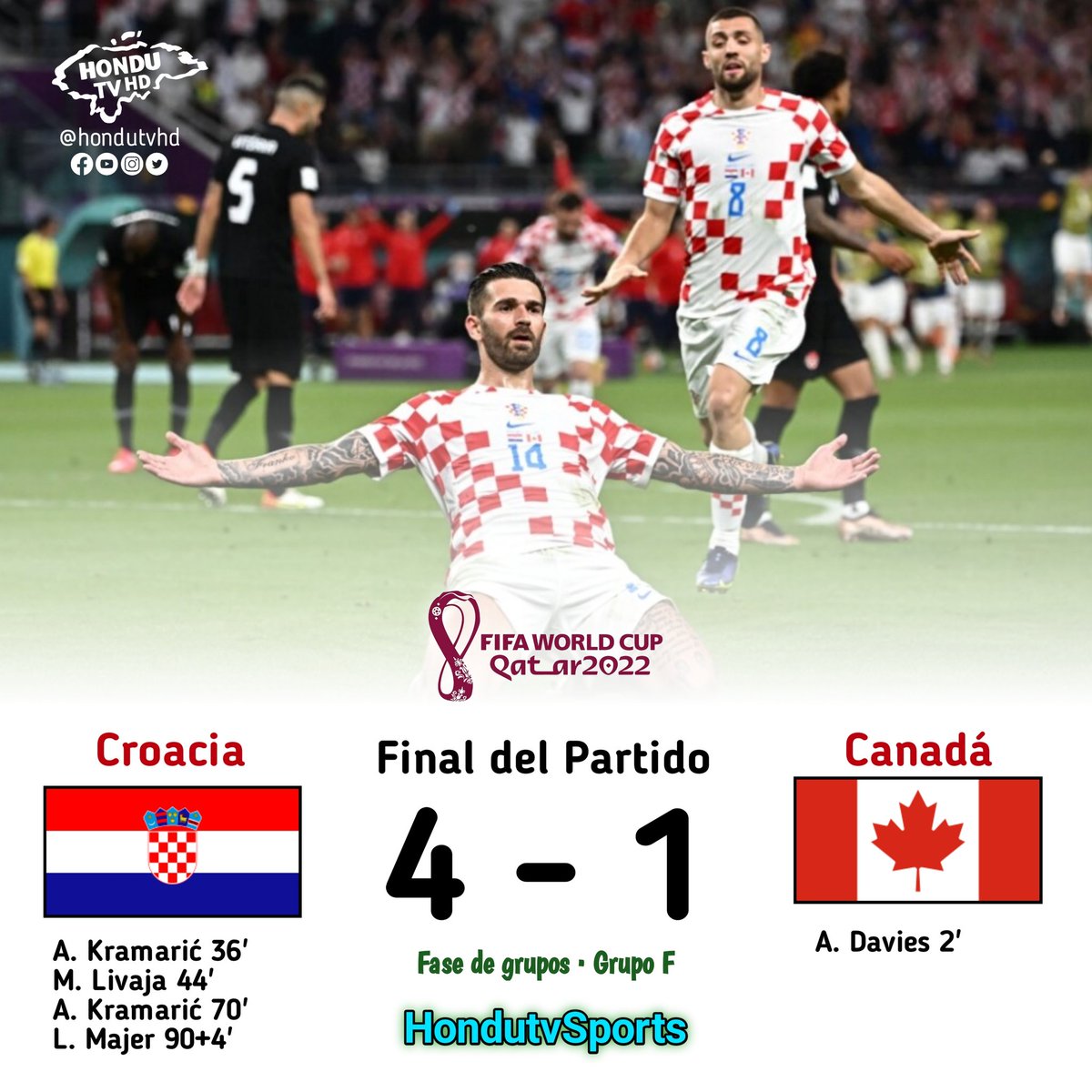 #hondutvsports | Croacia derrota a a Canadá con un 4-1 #QatarWorldCup2022