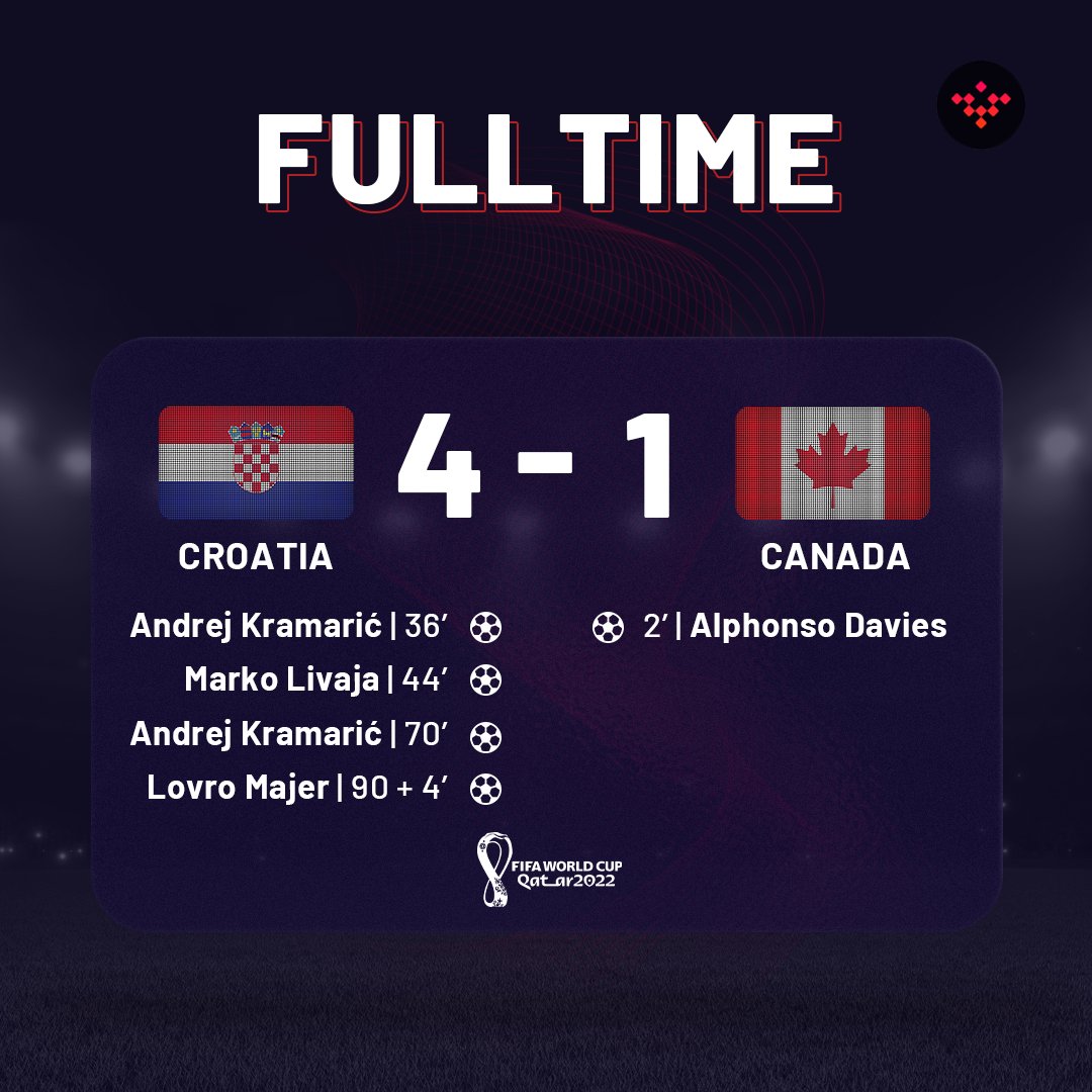 🔥🥳 What a beautiful game! What a beautiful win! 🔥 #VATRENI 🚀