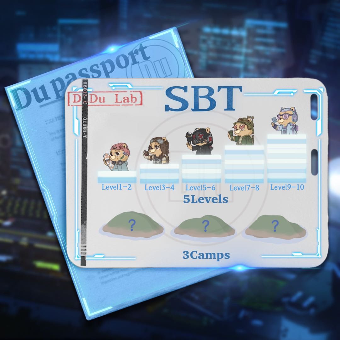 dudulabNFT's tweet photo. Guys! This is DUDU!🐻 

My family @contri_build helped me build DuDu islands' SBT platform.💞

Come to get your own DU passport 👉 https://t.co/lYAF7g6n2g 🎟

SBT Rules and Benefits ⬇

Like, RT, Comment and Follow @dudulabNFT to get 1 DUDU Peripheral Gift on the reveal day!🎁 https://t.co/KZIL8alikT